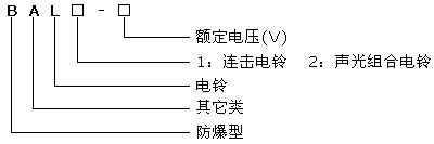 BAL矿用隔爆型连击电铃型号意义
